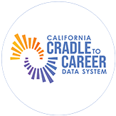 Cradle to Career logo.